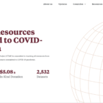 CODE, BudgIT, Global Integrity Launch COVID Africa Tracking Website